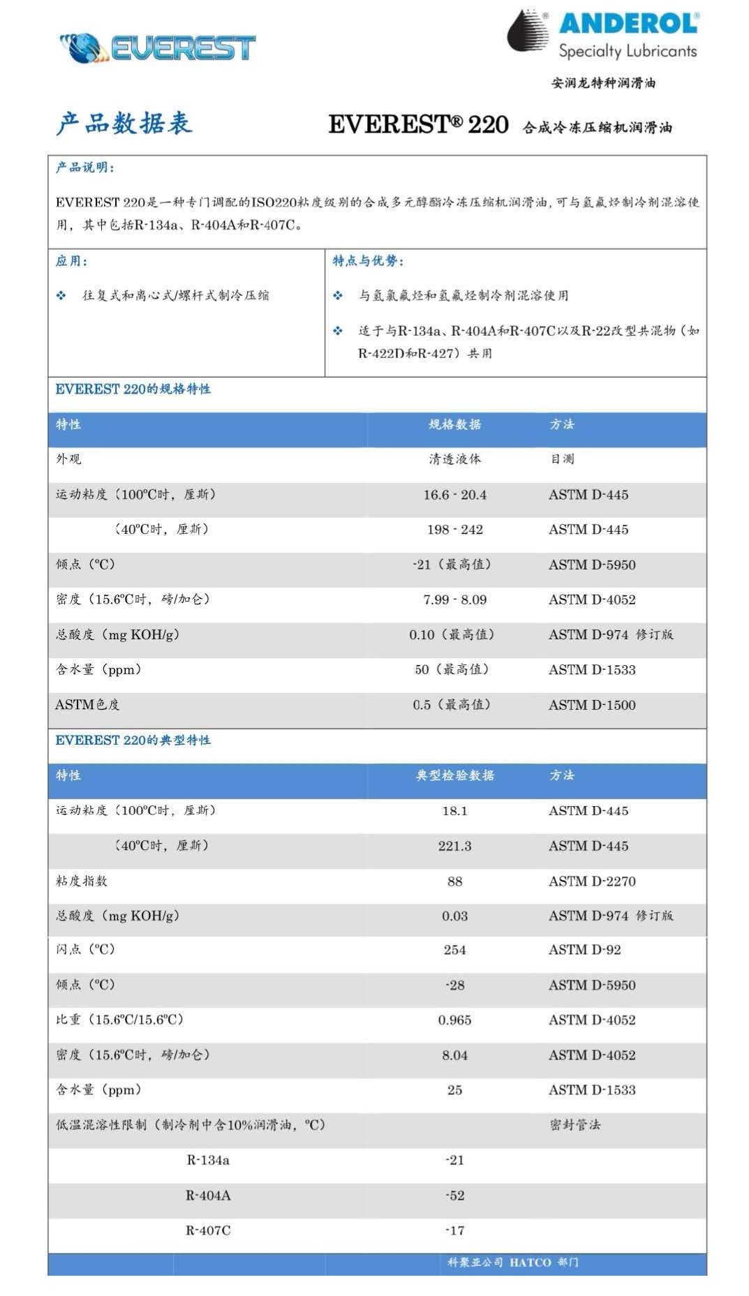 泰源同盛冷凍潤滑油