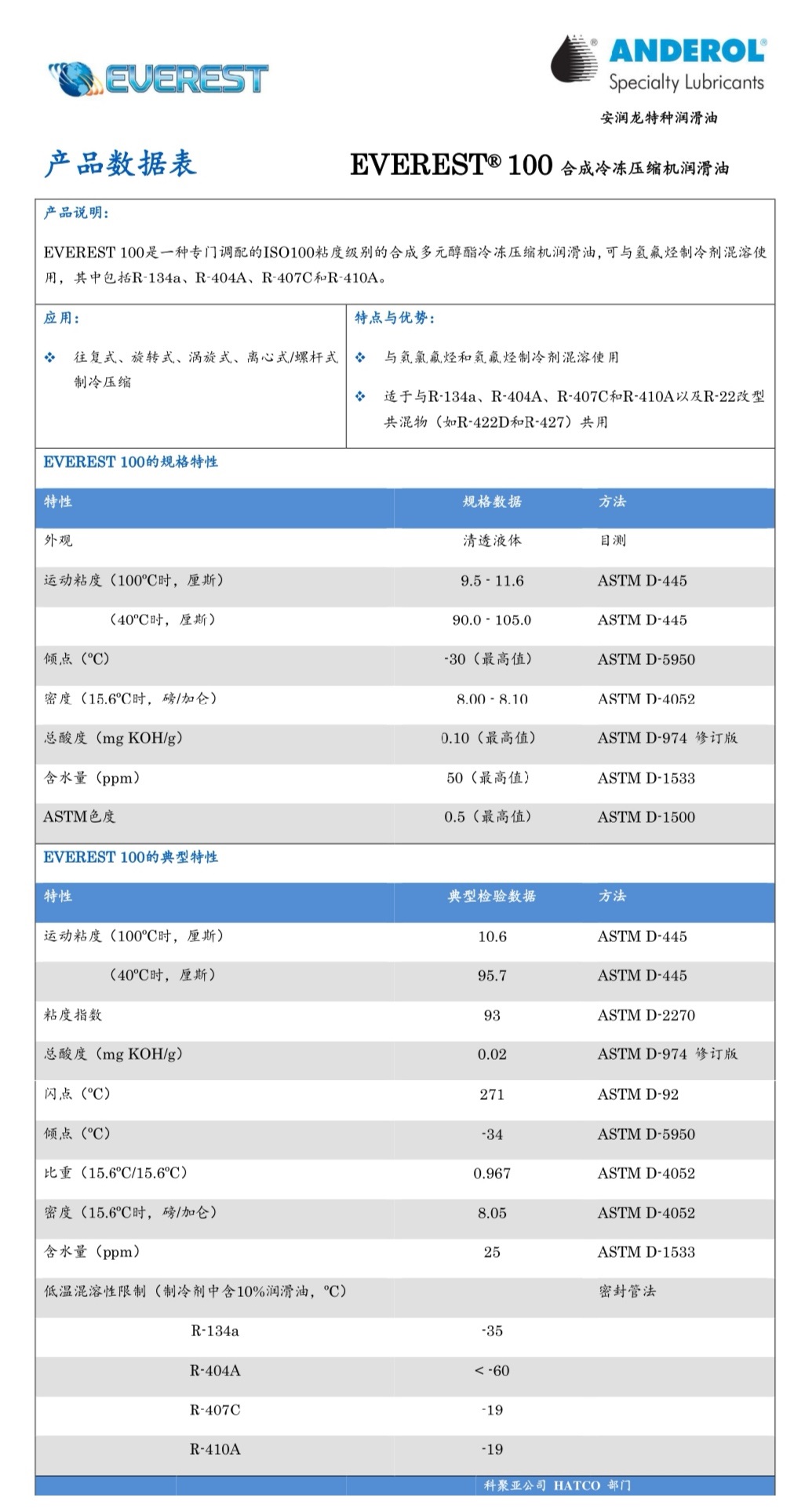 泰源同盛冷凍潤滑油